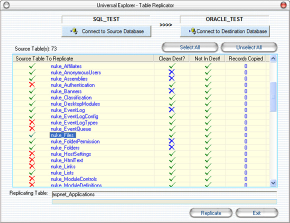 The Universal Explorer Table Replicator: a source and destination database connected at the top, a table grid with green check and red cross marks for Clean Dest and Not in Dest, and a replication progress bar